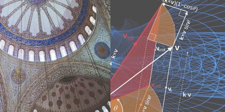 Was die moderne Zivilisation dem Islam schuldet