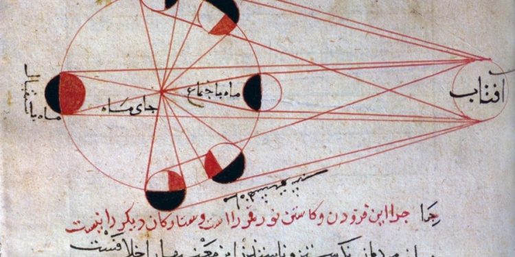 Wissen und Wissenschaft im Wandel der Zeit